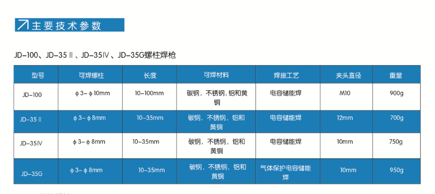 QQ图片20161026112905.png