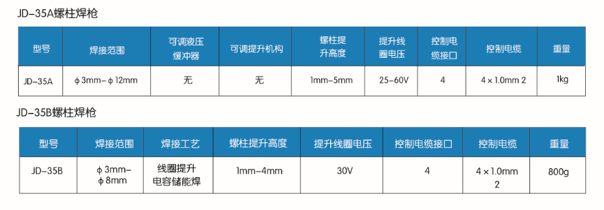 QQ图片20161026112855.png