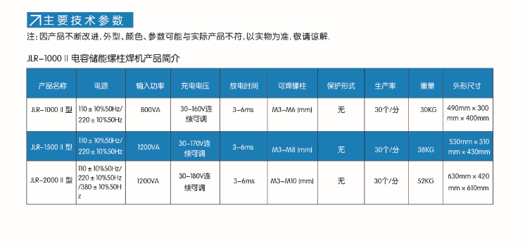 QQ图片20161031193229.png